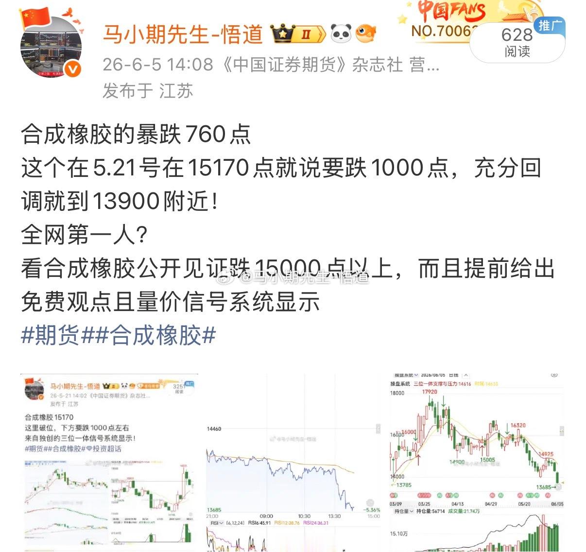 小马哥用三位一体量价信号系统看：合成橡胶从17055到现在整体跌幅达30%附近！