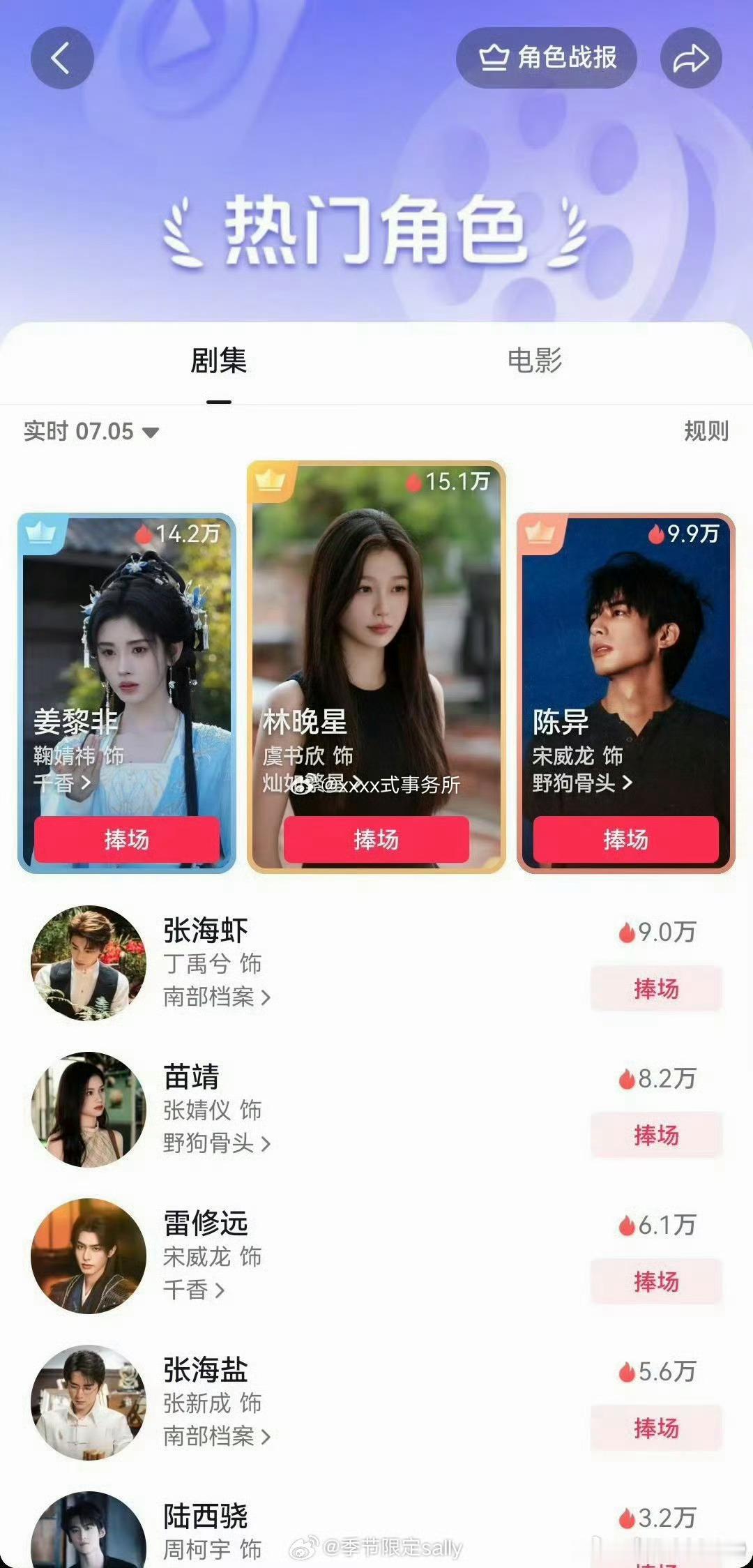 灿如繁星登顶太强了吧！！多平台登上榜一！！虞书欣不抗是抗剧都神！！太强了吧 