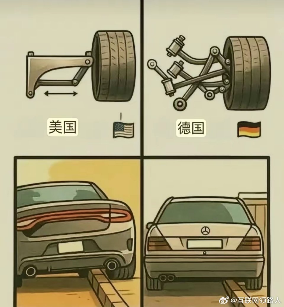 果然印证了那句一方水土养一方车！ 