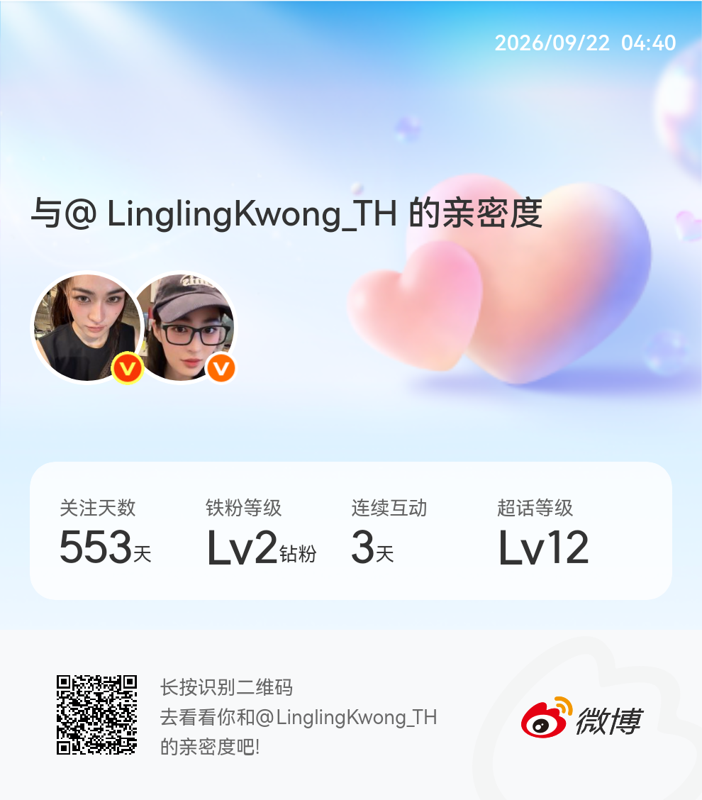 快来看看我与的亲密度！ 微博亲密度与LinglingKwong_TH的亲密度 ​