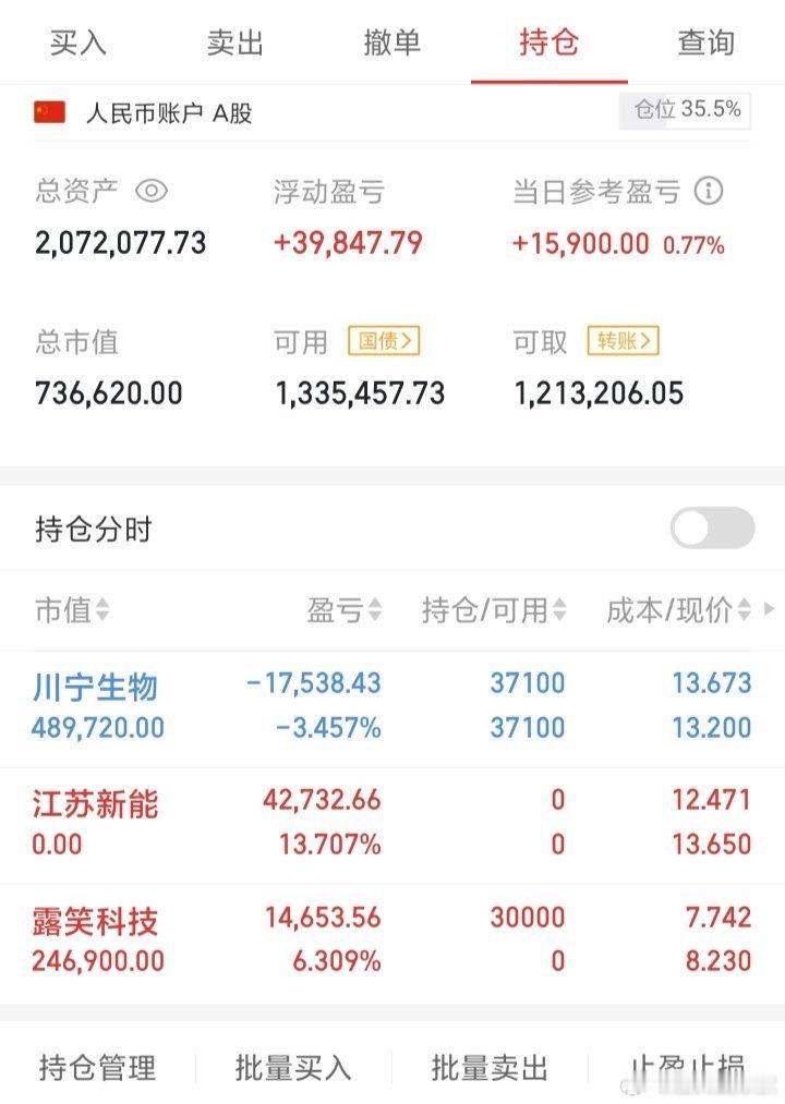 今天的（川宁）怎么就不争气呢？看来又要拿多两天观察观察了。还有（江苏）也是的，就