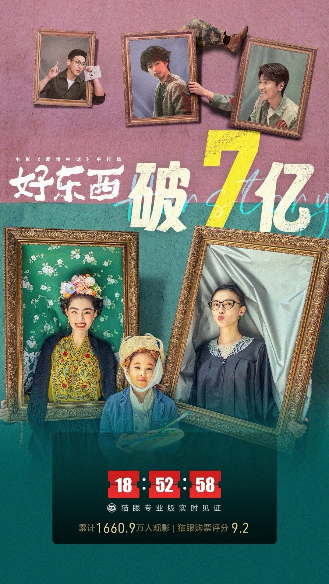 好东西票房破7亿🎉 上映33天达成 