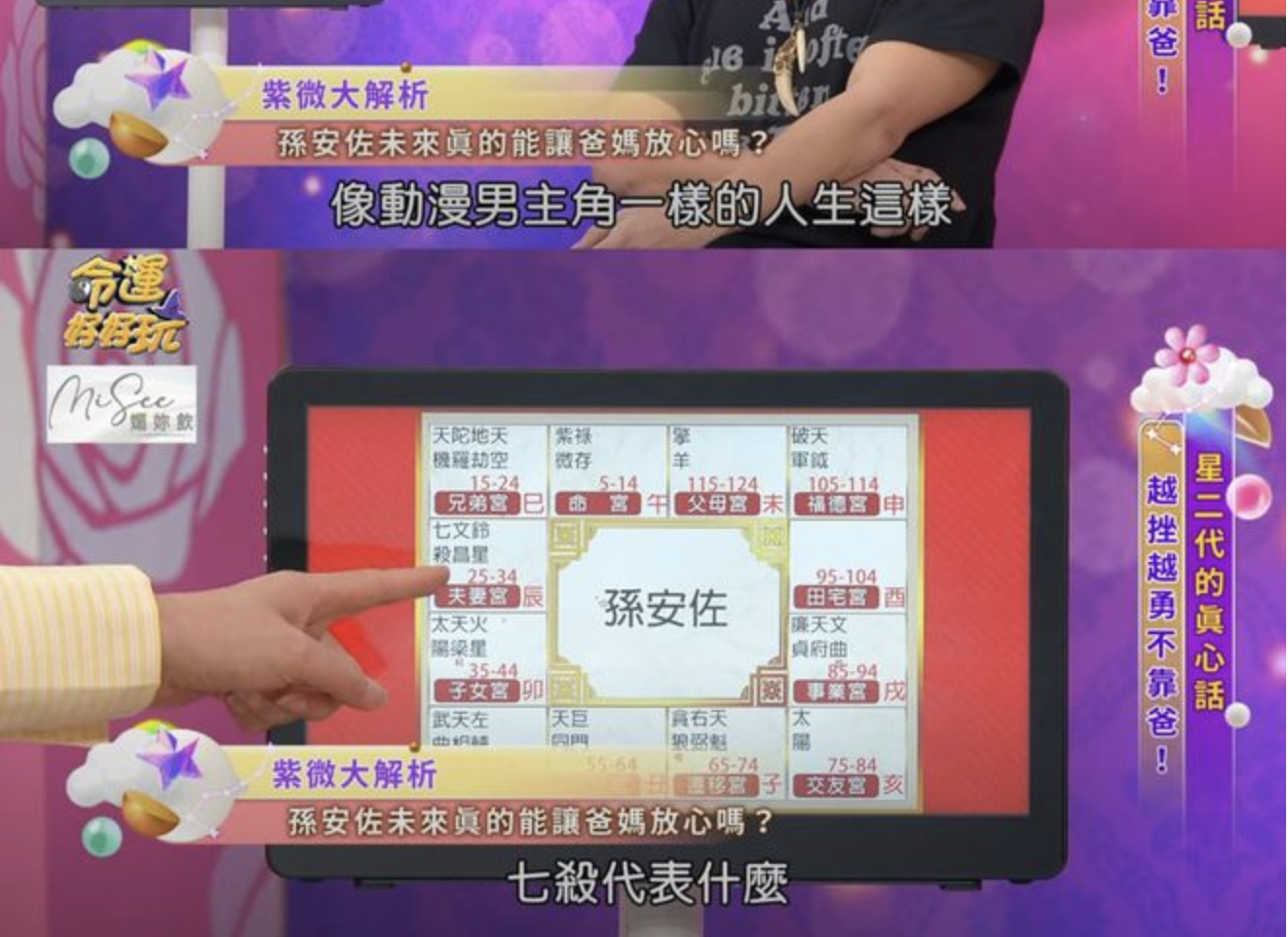 孙安佐：2000年1月1日。己卯 丙子 戊午 xx大运：乙亥 甲戌 癸酉 壬申他