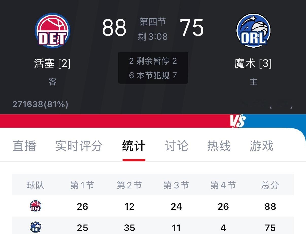 魔术22连铁，我的妈，关键还是主场……… 