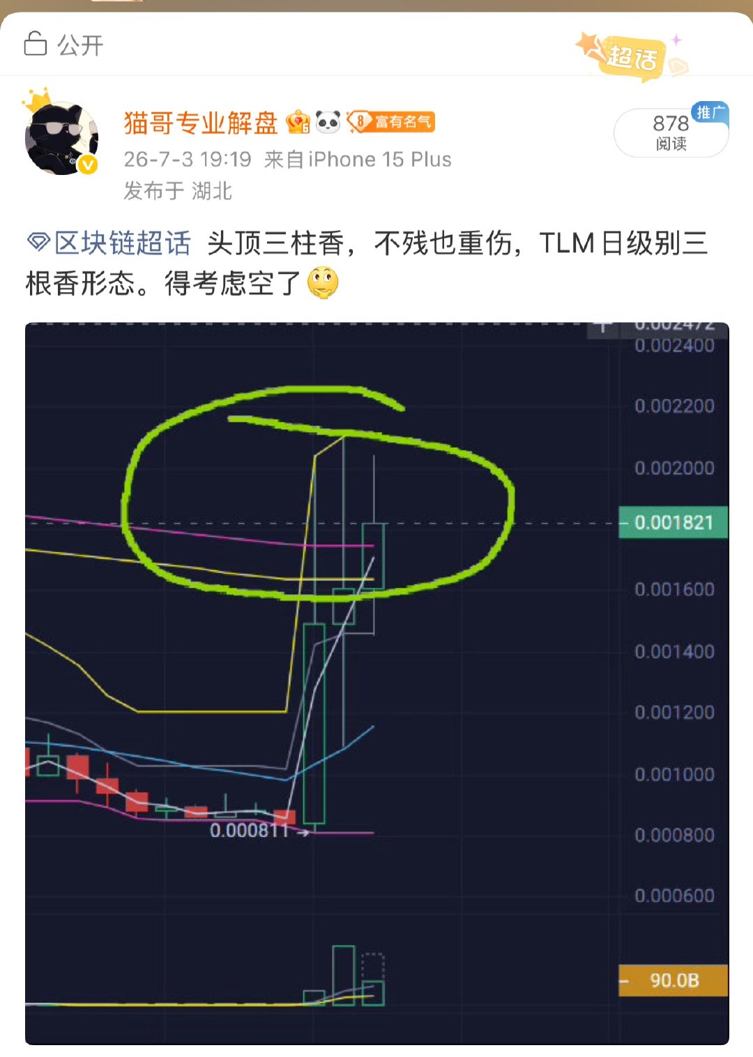 区块链  TLM已经南下8个点，没毛病吧？ 
