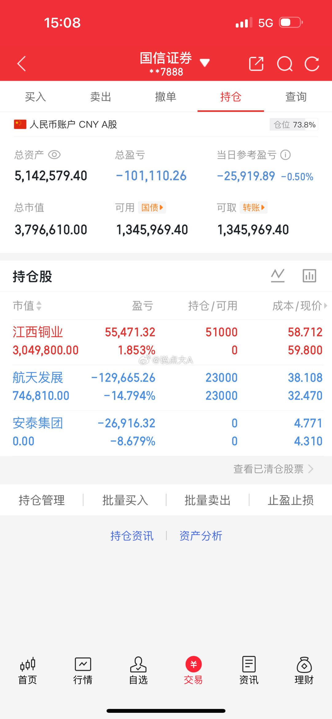 250万本金剑指1500万！一年6倍神话，今日正式启航（第72天）🔥 买入：江