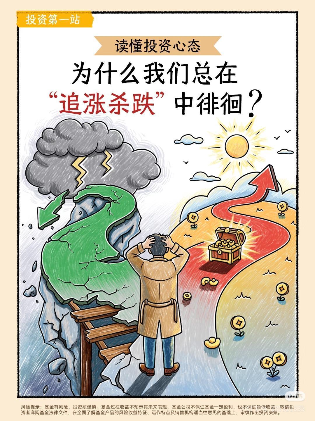 追涨杀跌亏麻了？3招教你拿住优质资产
 
“市场先生是你的仆人，不是你的向导。”