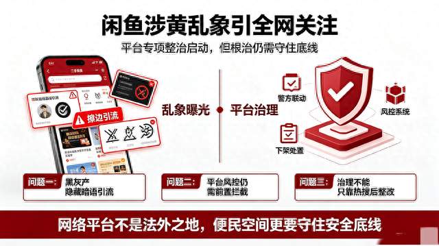 热搜炸锅！闲鱼暗藏涉黄引流乱象，专项整治真的能根治问题吗？