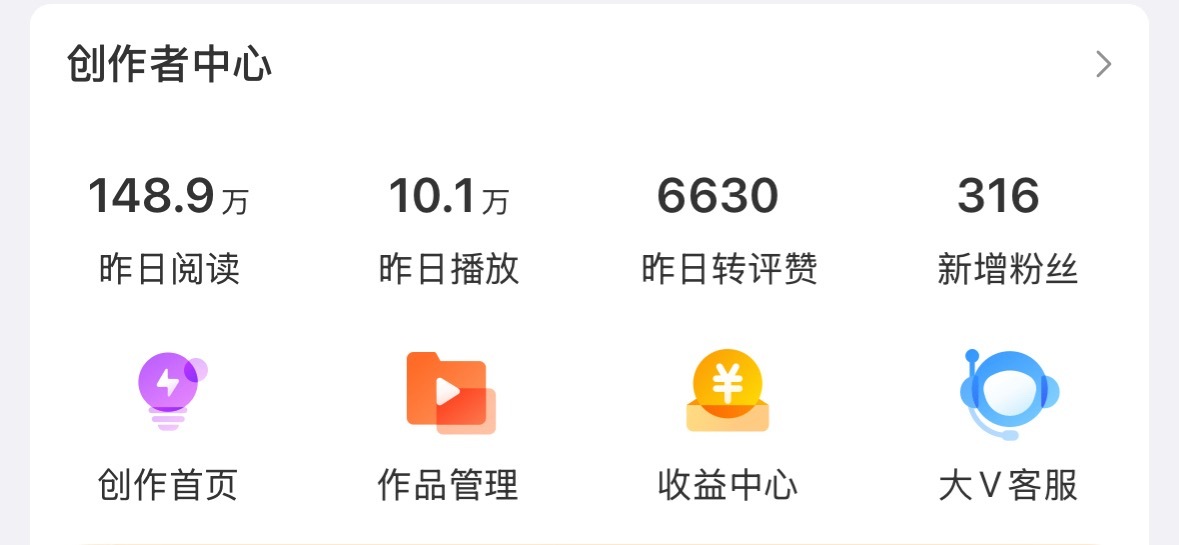 感觉我好几个月没见过这个阅读量了，每天都在掉的边缘挣扎太难了…… 