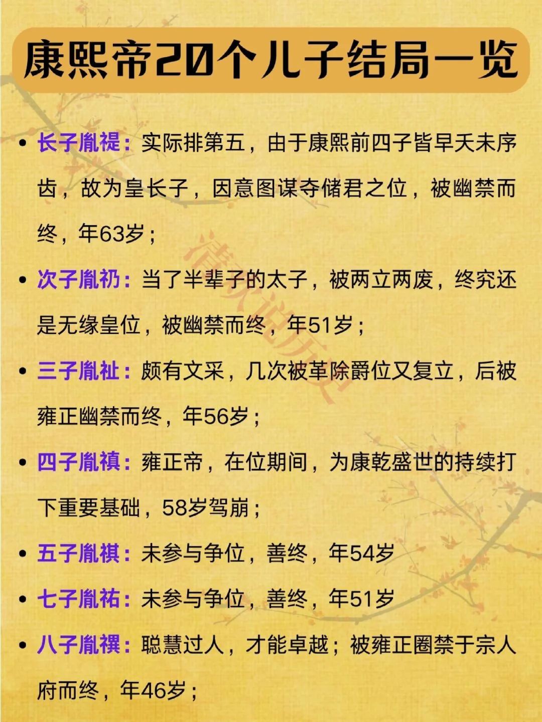 康熙20个儿子结局如何❓太子胤礽尤为悲催