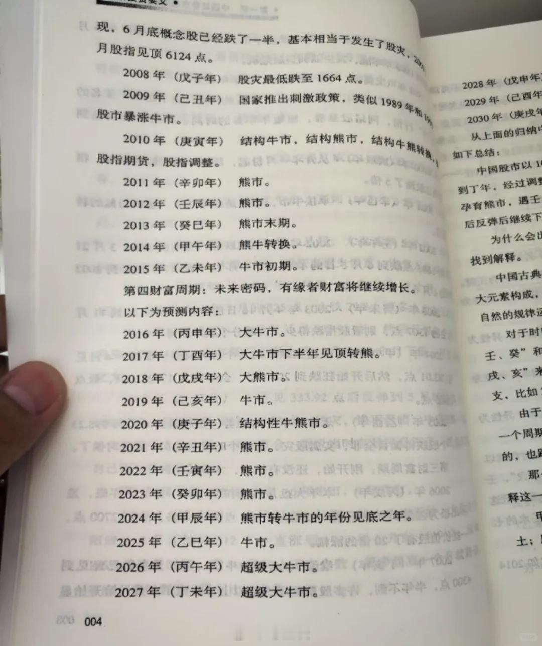 难以置信，2015年就有人对未来股市预测得这么准！不但今年准，2024年准，前面