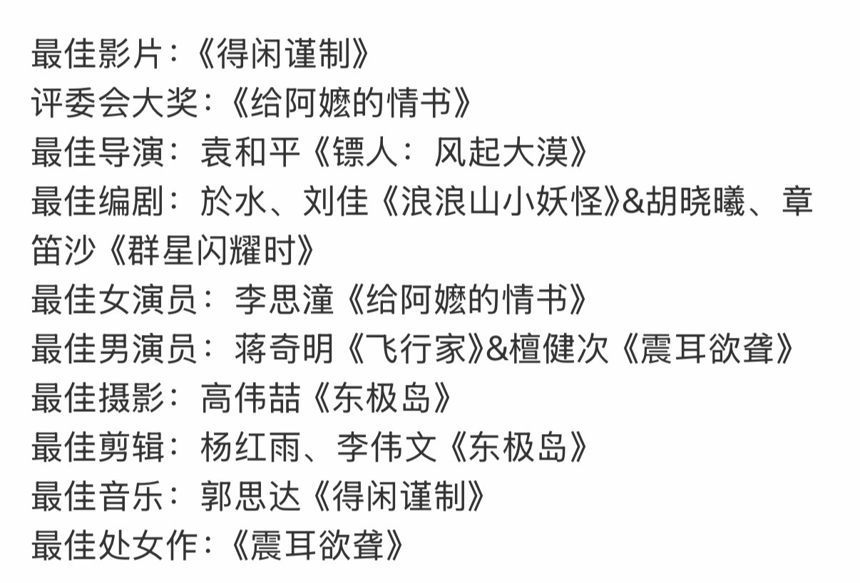 金鹿奖获奖名单 非常无聊的提名，颁出了非常烂的获奖名单，还叫最佳处女作真的很土。