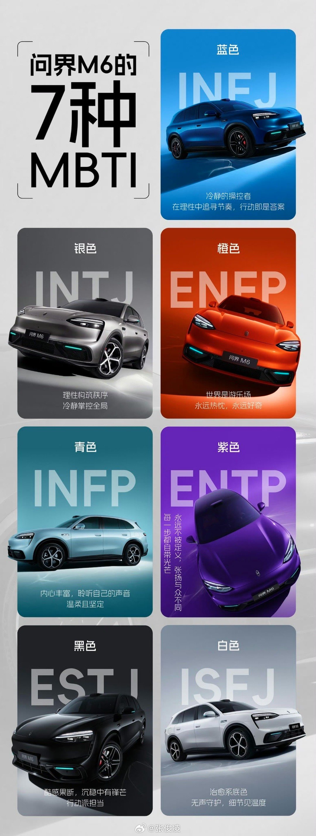 好好好，MBTI都来了