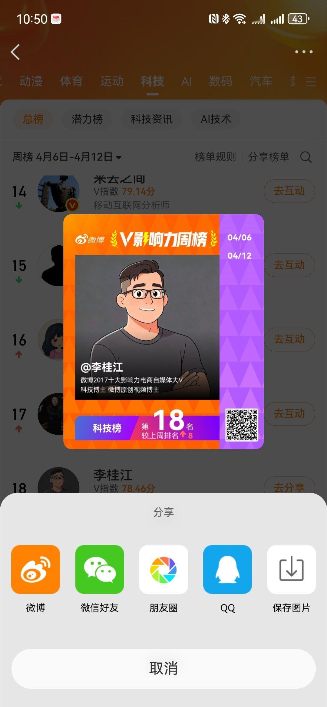 卧槽，这个数字很好，大家都喜欢。很快赶上来总了，别说没吊用，那是真的。V影响力榜