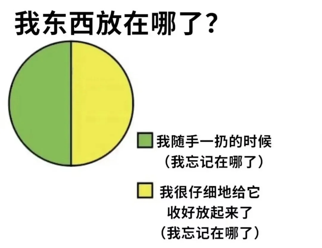 当代网友精神状态，超有梗，笑不活了