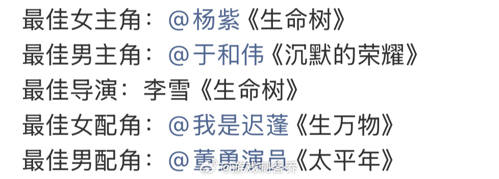 杨紫白玉兰视后白玉兰获奖名单最佳女主角:天啦！！！不愧是让我看的哭了好几次的《生
