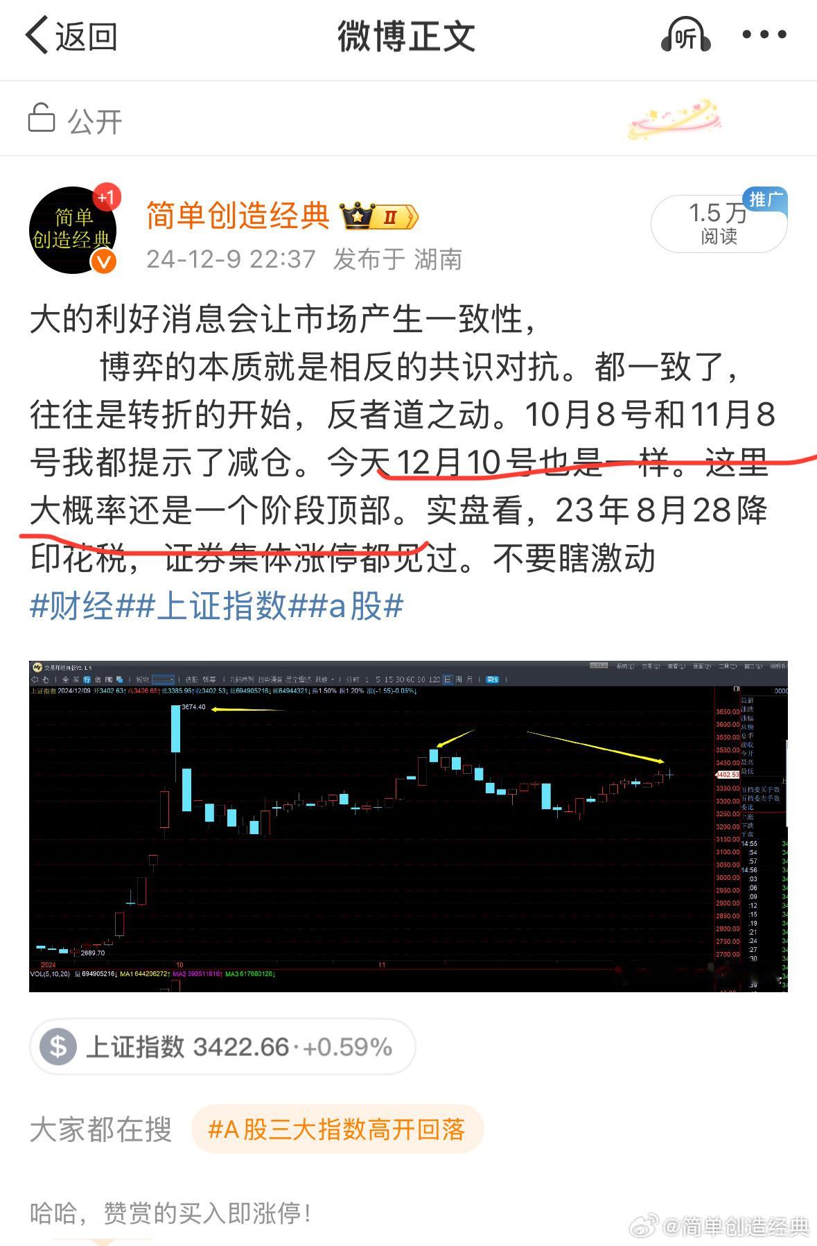 记录一下经典3227最低点带着微博粉丝抄底的当天中证就涨5%3494提前告诉大家