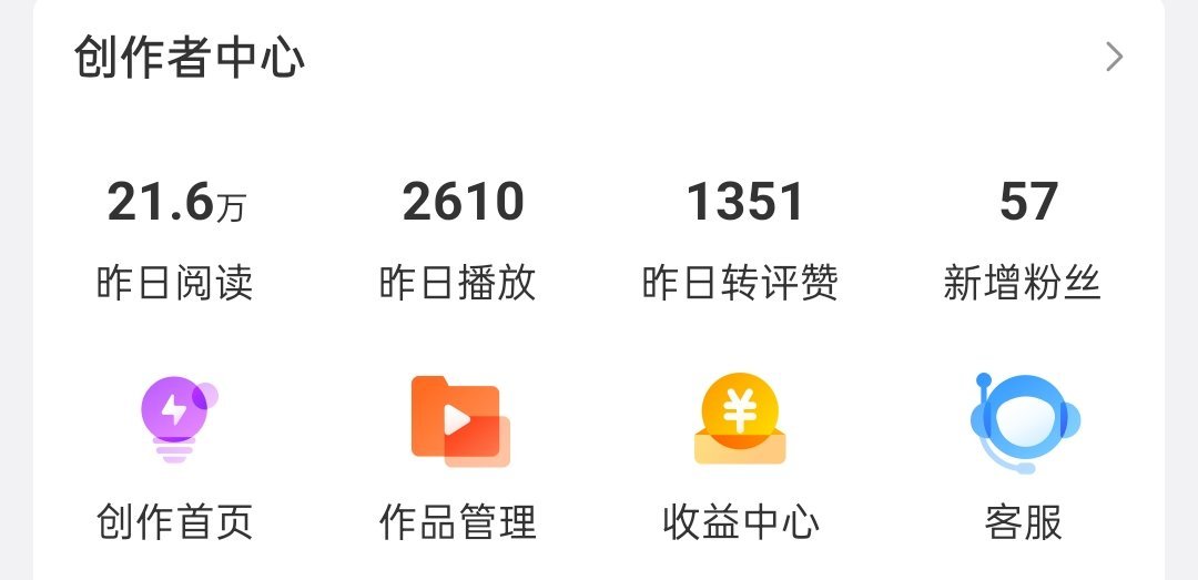 终于有点点推流了。好心酸。再也不敢乱双人了限流快一个月了。 ​​​