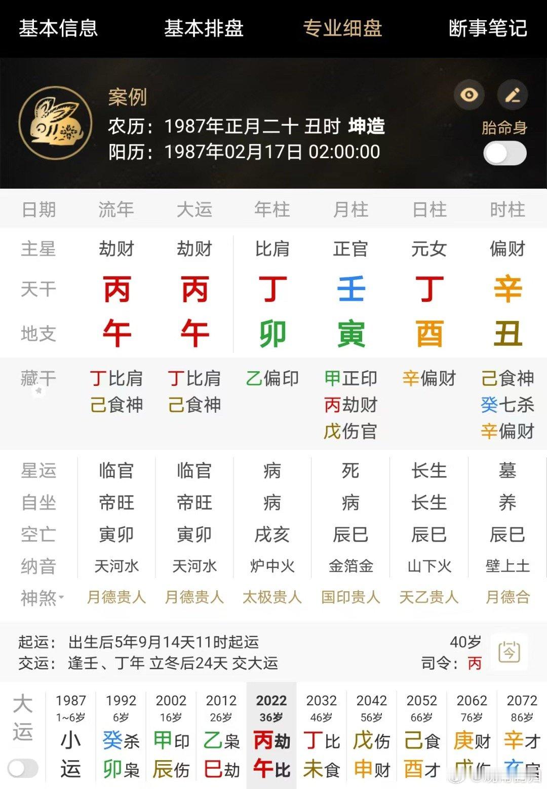 papi酱八字  / 丁卯 壬寅 丁酉 辛丑时辰是粉丝说的，那就不推算了。她这个