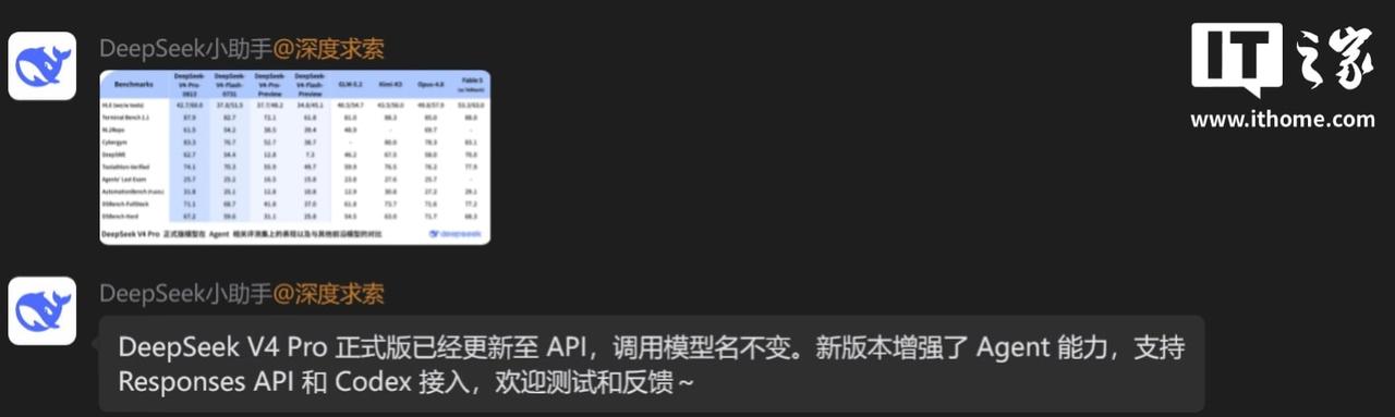 今晚你的 DeepSeek API 大概率已经悄悄换底了，不用改一行代码。V4 