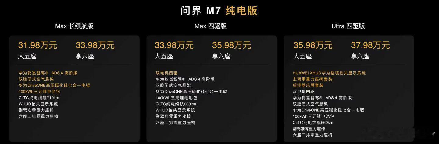 问界新M7很不错，所以我决定搞一台M9问界m9问界新m7 ​​​