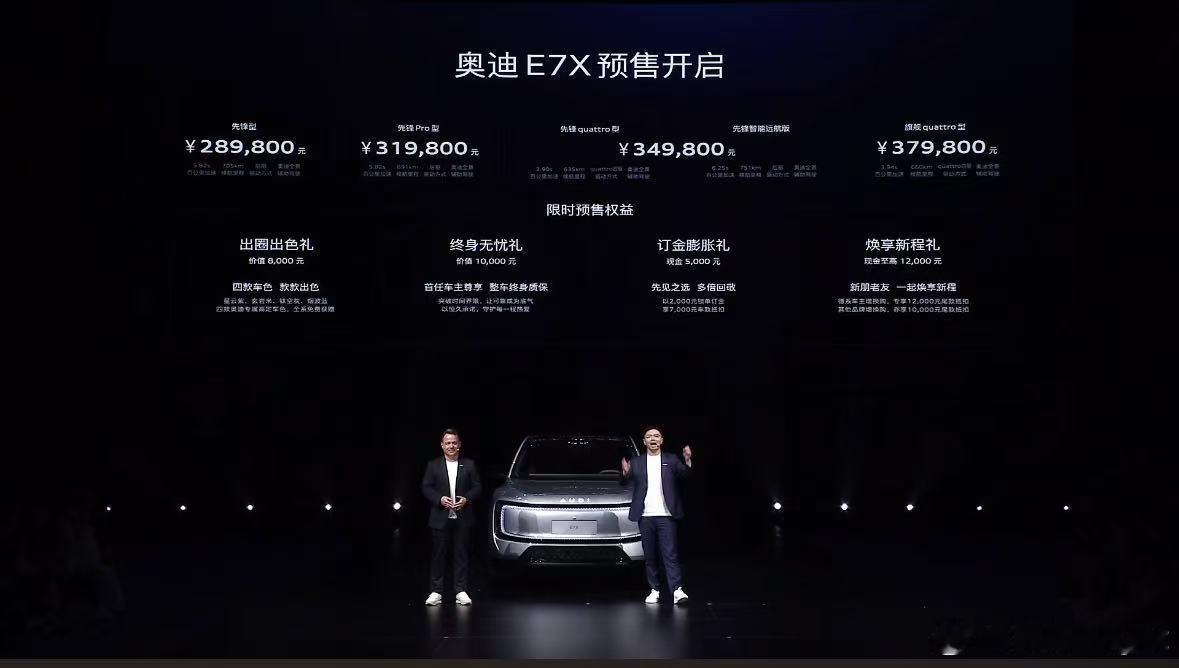 奥迪 E7X预售价28.98万元起，目前看下来31.98万的先锋pro型性价比很