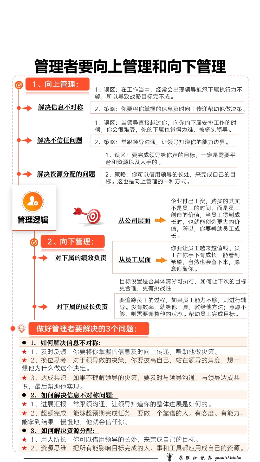 ✅管理者要学会向上管理和向下管理