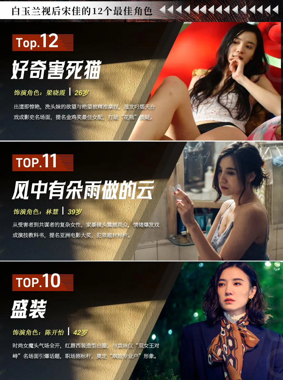 双视后宋佳12个经典角色，每一个都让人惊艳，你最喜欢哪个 ？