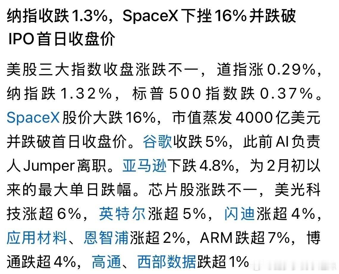 SpaceX暴跌16%传导情绪，两类科技赛道走势分化隔夜马斯克旗下SpaceX大