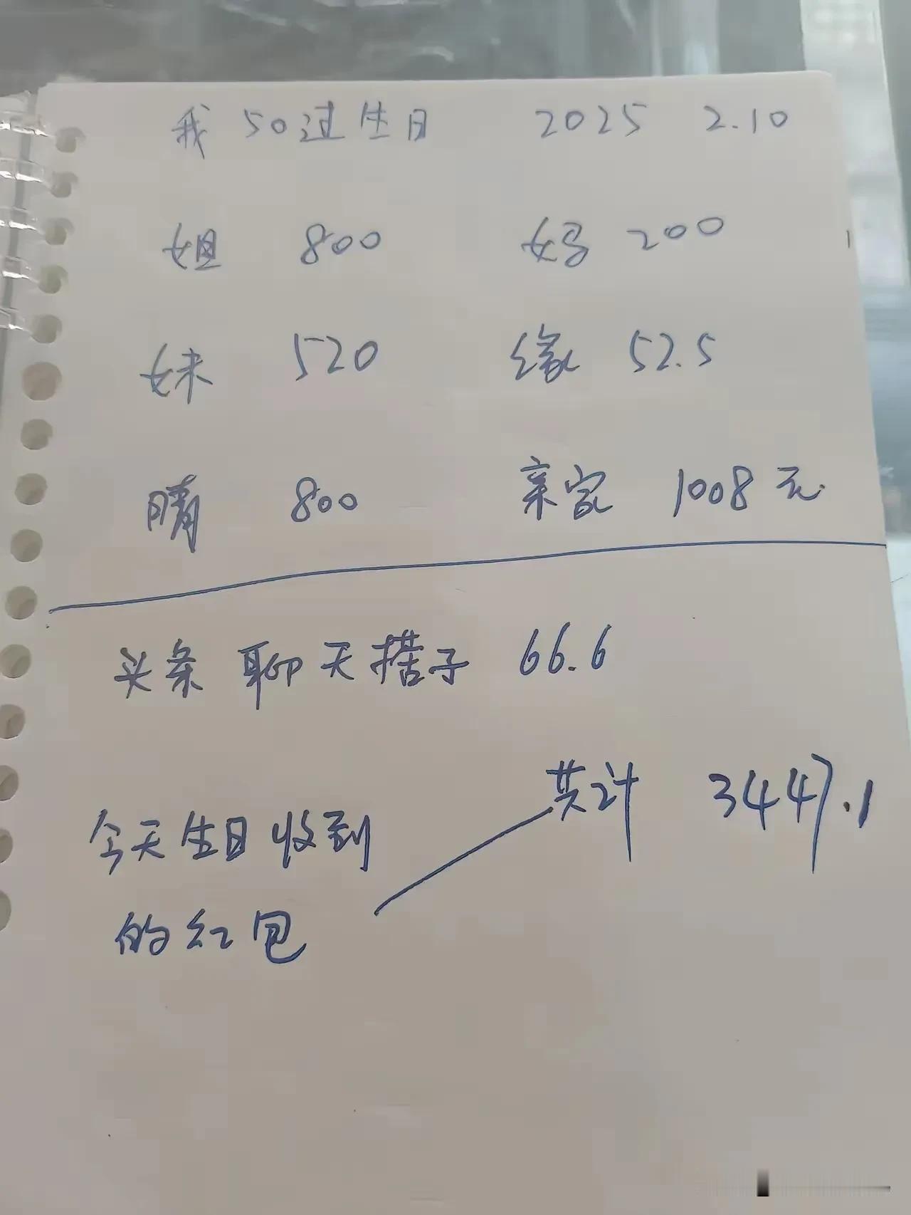 人家过生日怎么聊天搭子还给红包呢？
这个搭子挺走心的哈，
人家都50岁了，
这搭