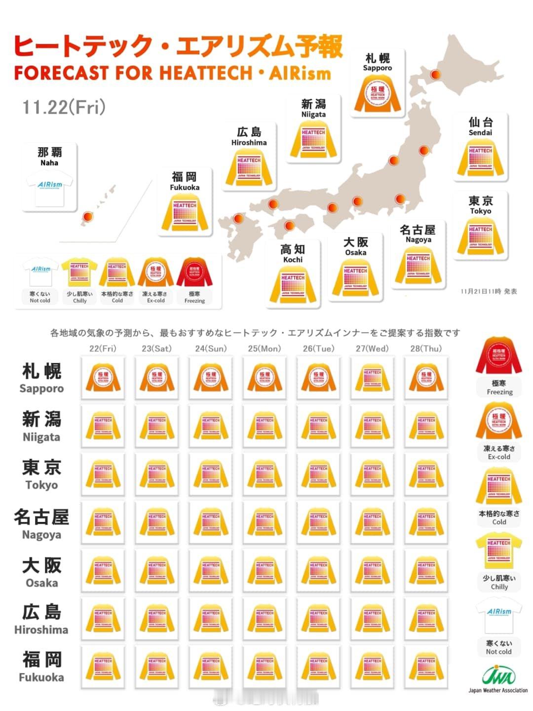 日本优衣库 Uniqlo 根据天气预报对日本各地可以选用的品牌产品型号给出的建议