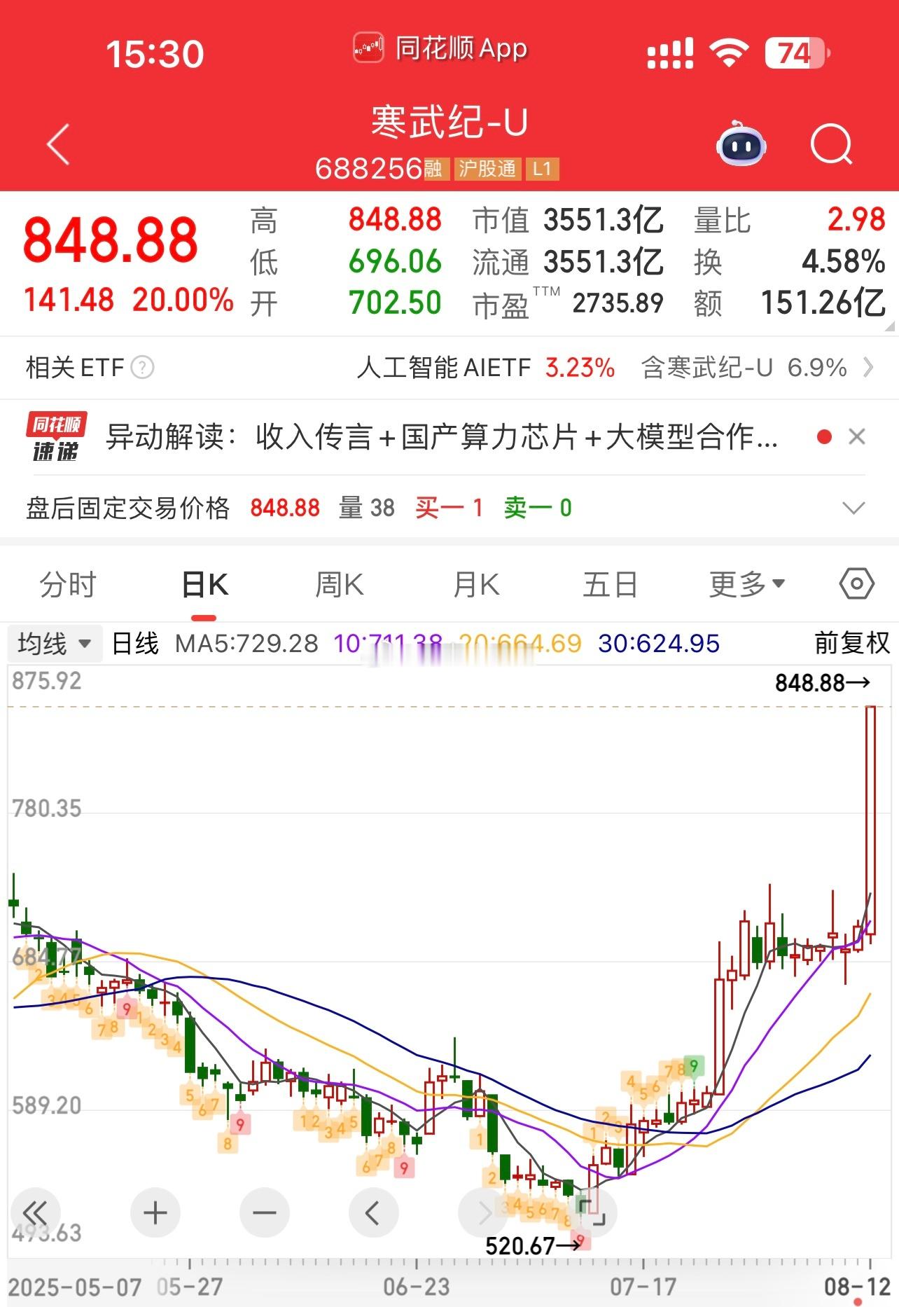 珠穆朗玛峰的高度是多少？ ​​​