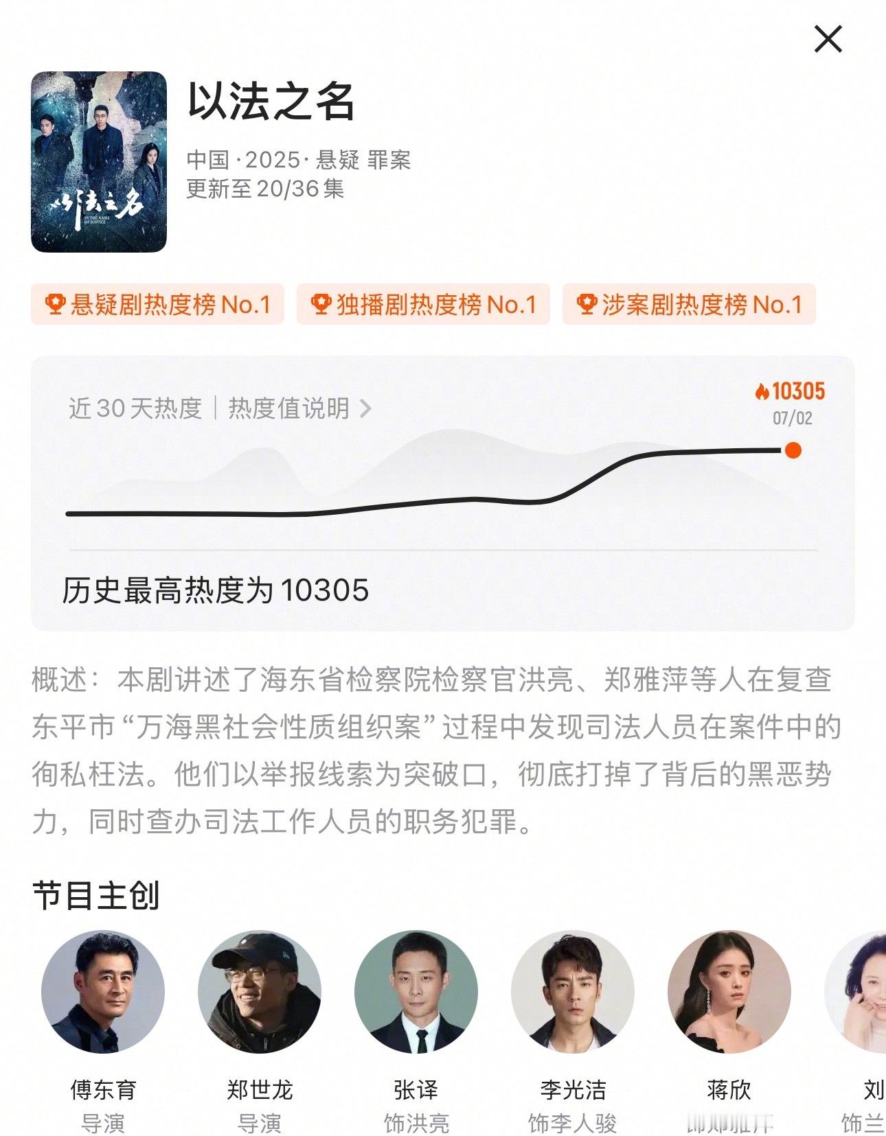 张译李光洁《以法之名》热度已经超10300了！好恐怖的实力[good] ​​​
