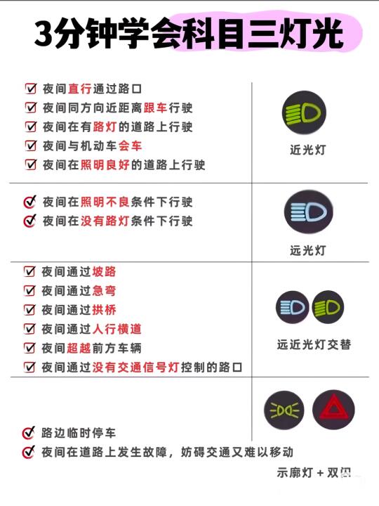 3分钟学会科目三灯光 V 夜间直行通过路口 V 夜间同方向近距离跟车行...