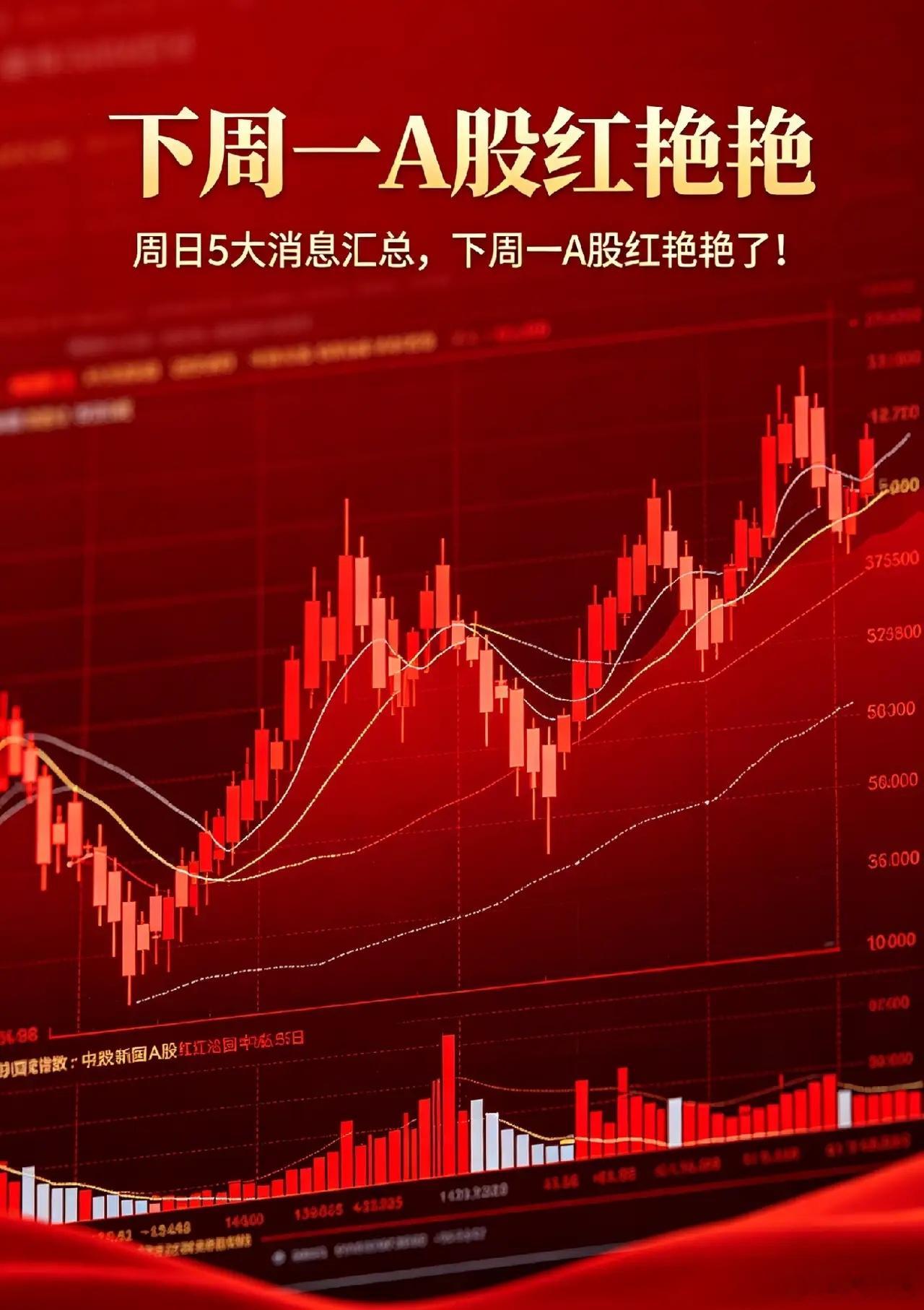 周日五大重磅消息汇总！下周A股走势前瞻，行情拐点已临近周末全球市场消息密集发酵，