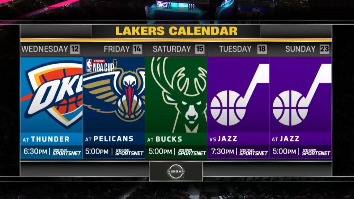 湖人未来五场，4客1主，或许可以在此期间迎来詹姆斯的回归。