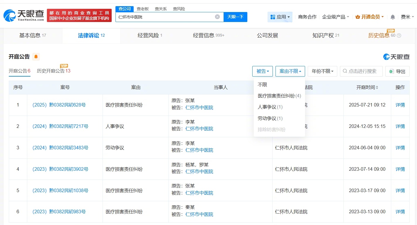 【#起底患者双腿被吊超1小时涉事医院#：曾多次因医疗损害责任纠纷被起诉】 近日，