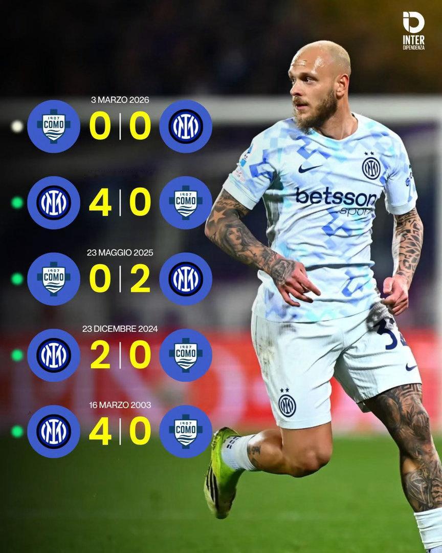 爭標之戰-過去5次交手，國際米蘭對科莫取得4勝1和嘅成績。嚟到爭標嘅最後直路，睇