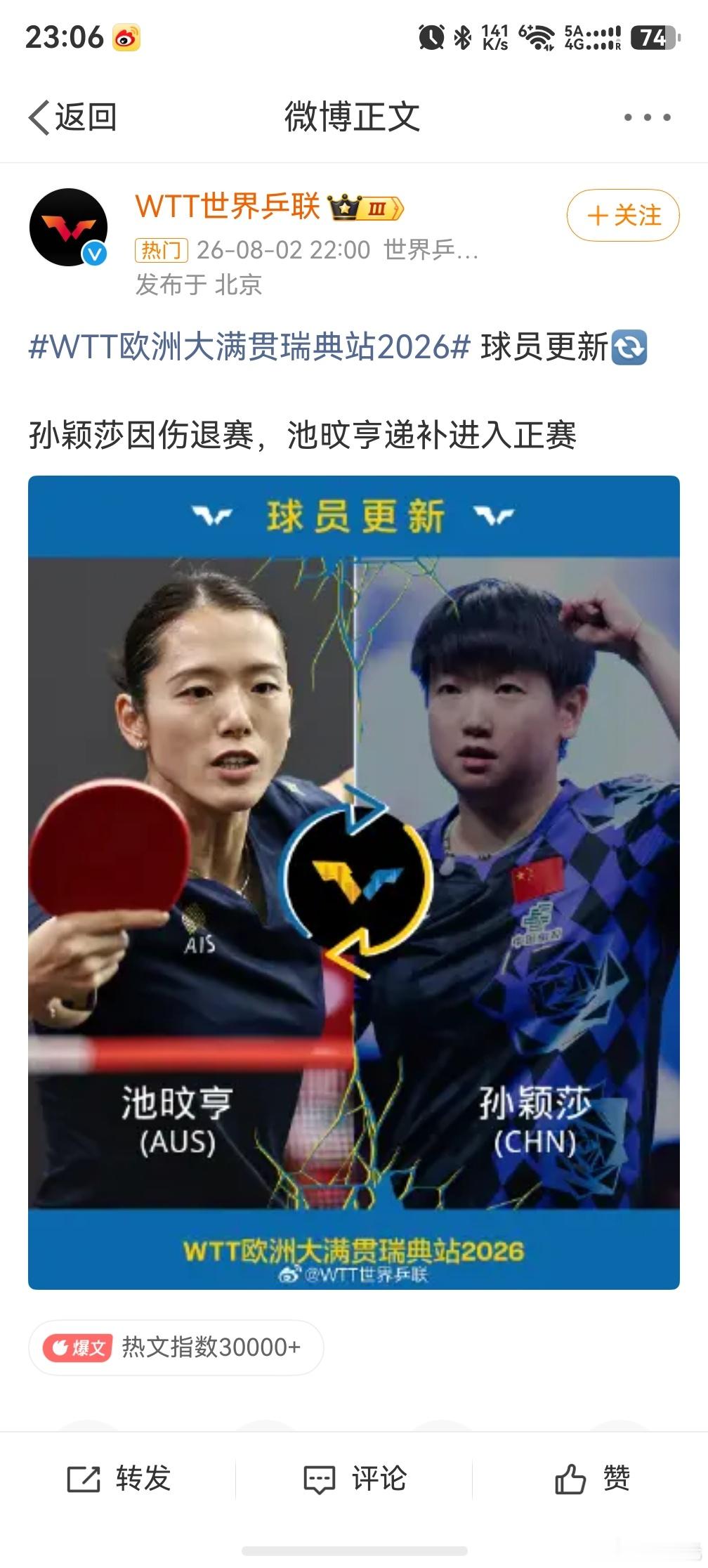 孙颖莎因伤退赛，只能说心疼莎莎了，太高强度的比赛了，好好休息一下也挺好，后边还有
