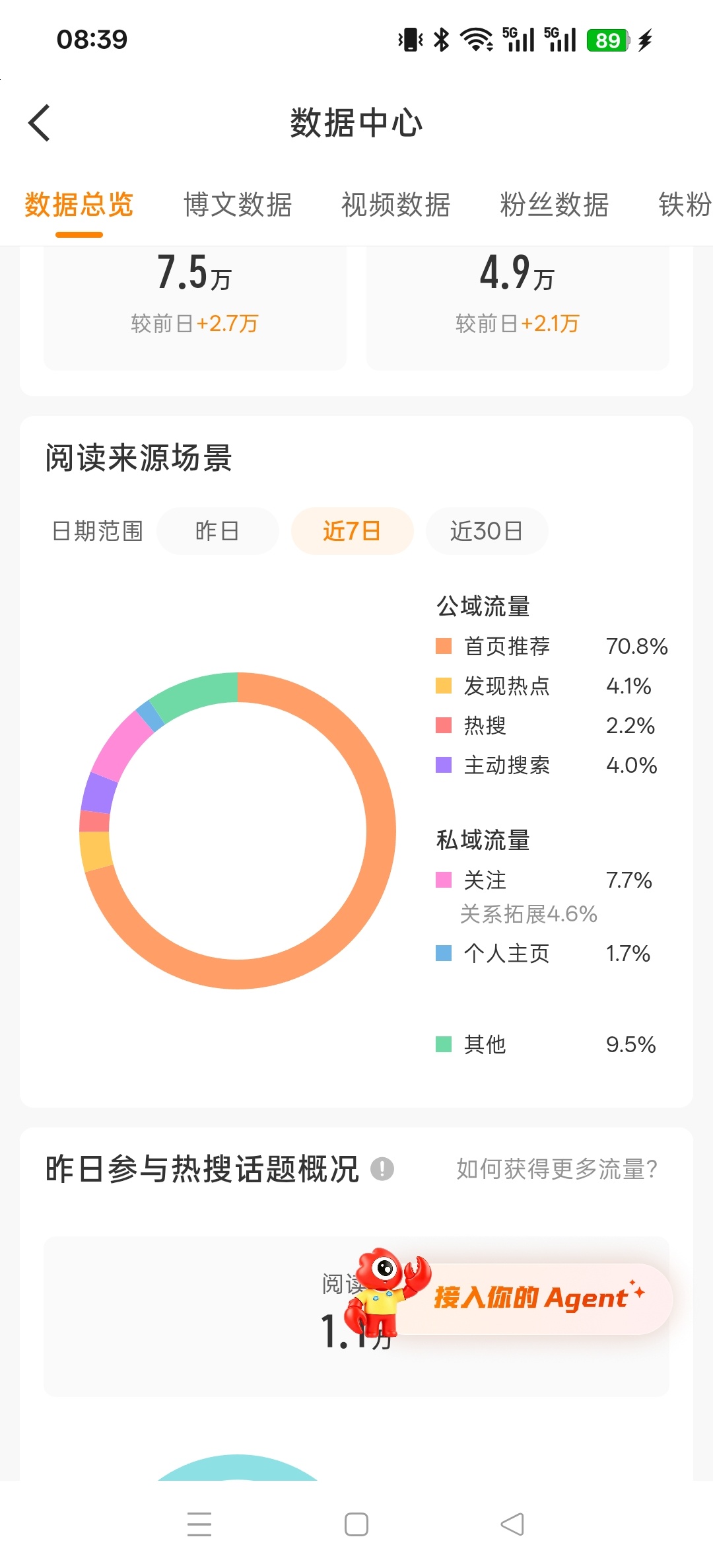 嘻嘻 微博终于爱我了 继续给我大推特推吧