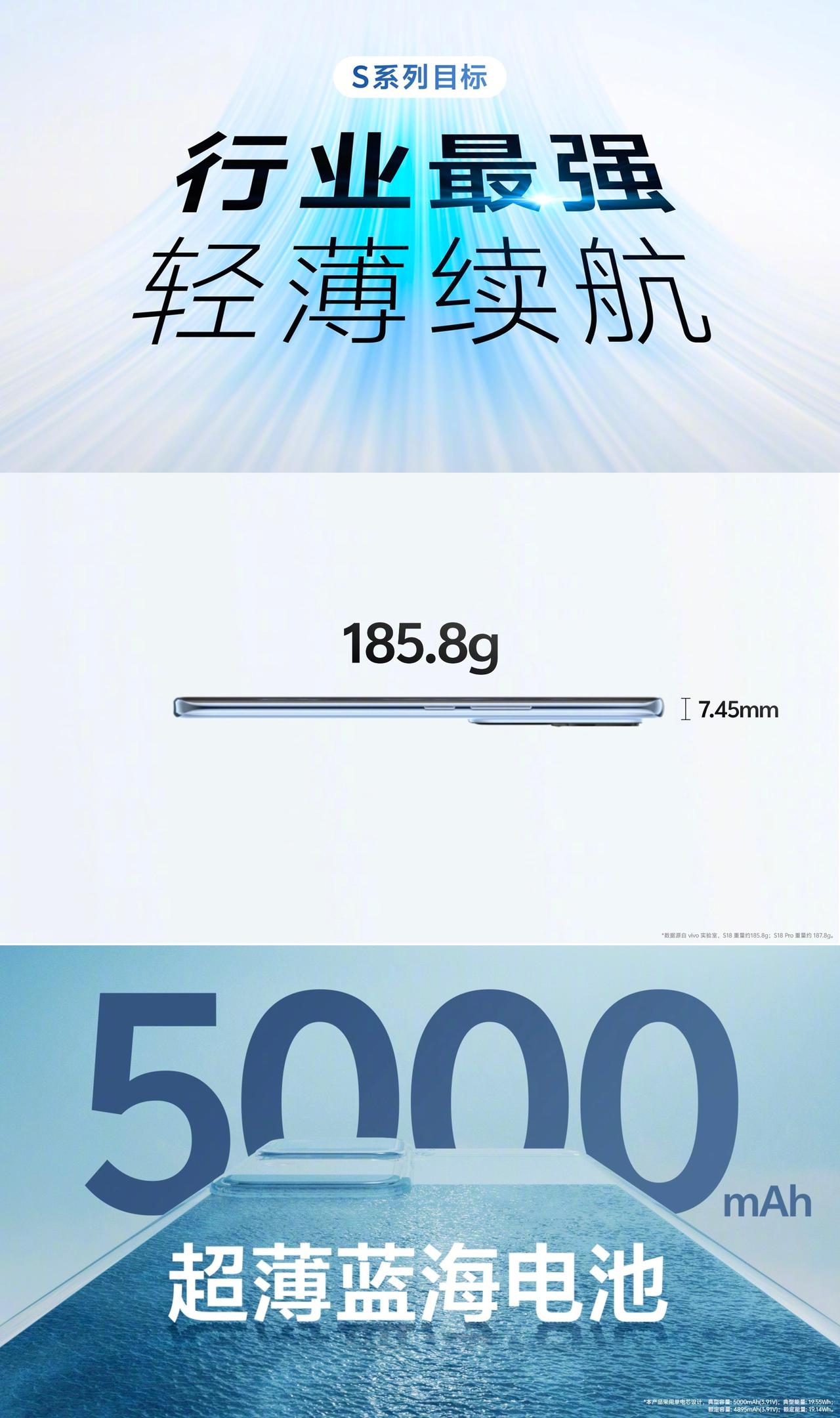 今天蓝厂很“嚣张”啊~