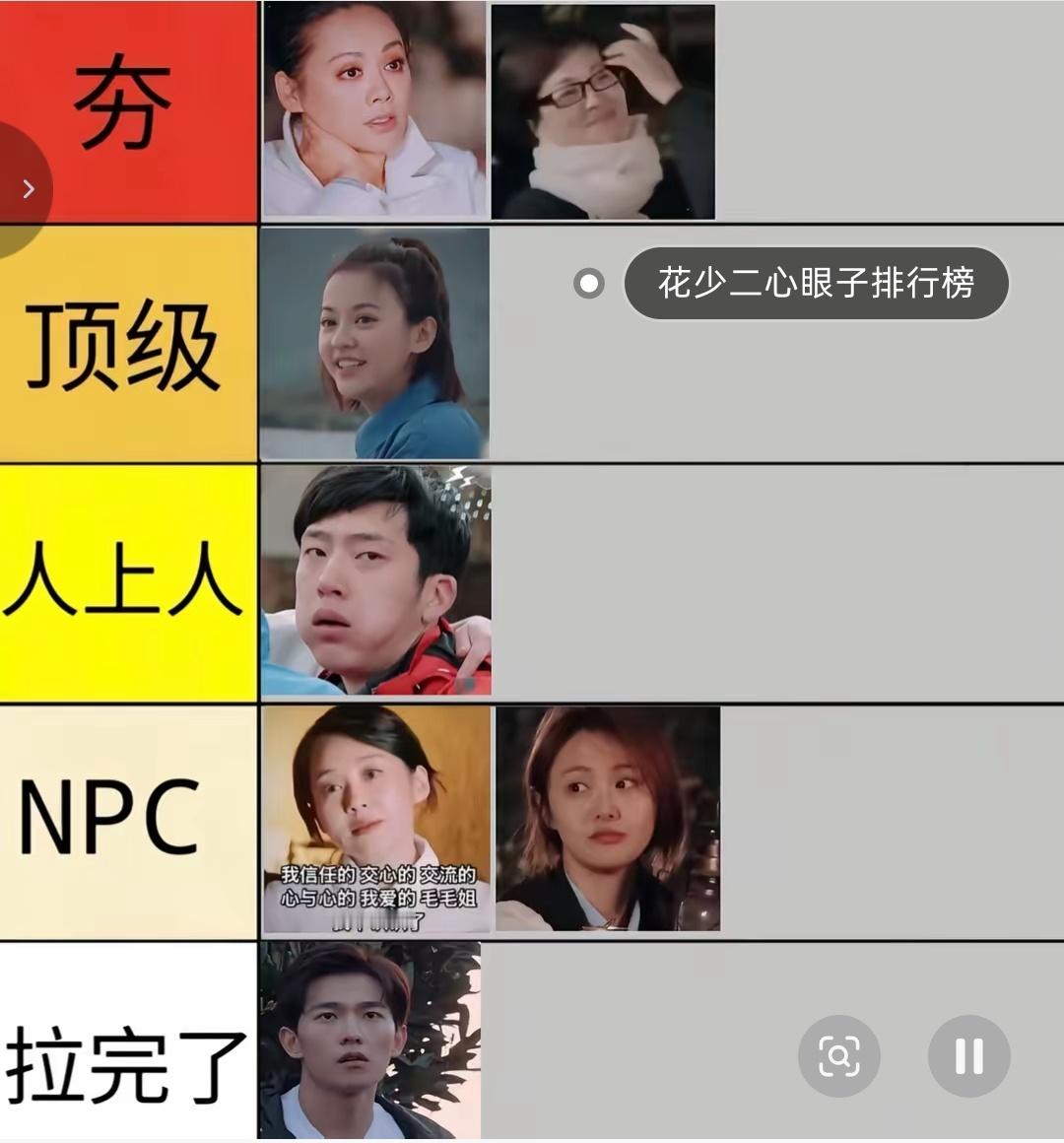 花少2这个心眼子排名，版本有n个，但是杨洋的地位从没变过[泪奔] 花少2爆料文 