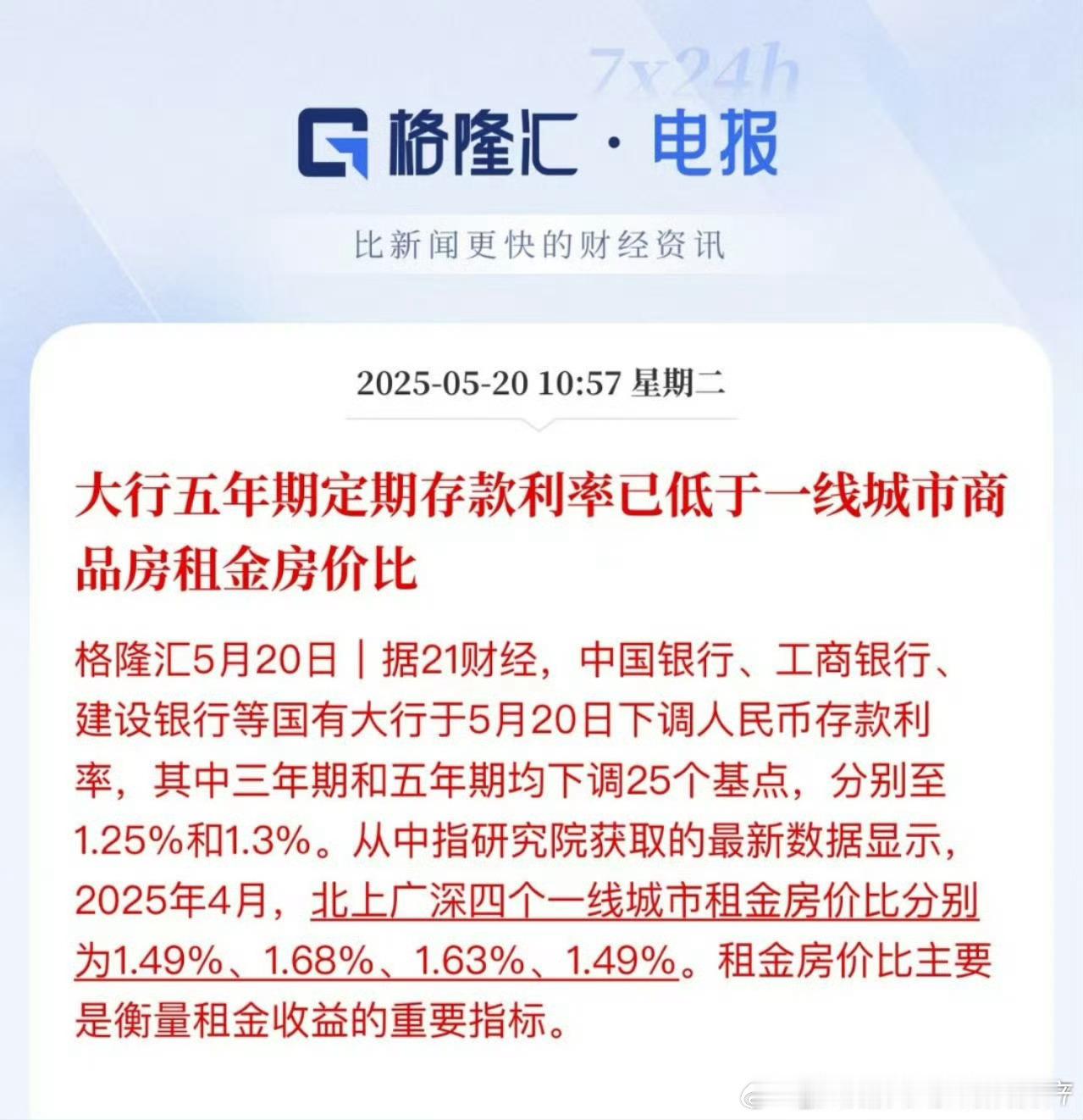 就这样买房子也没有存款划算 ​​​