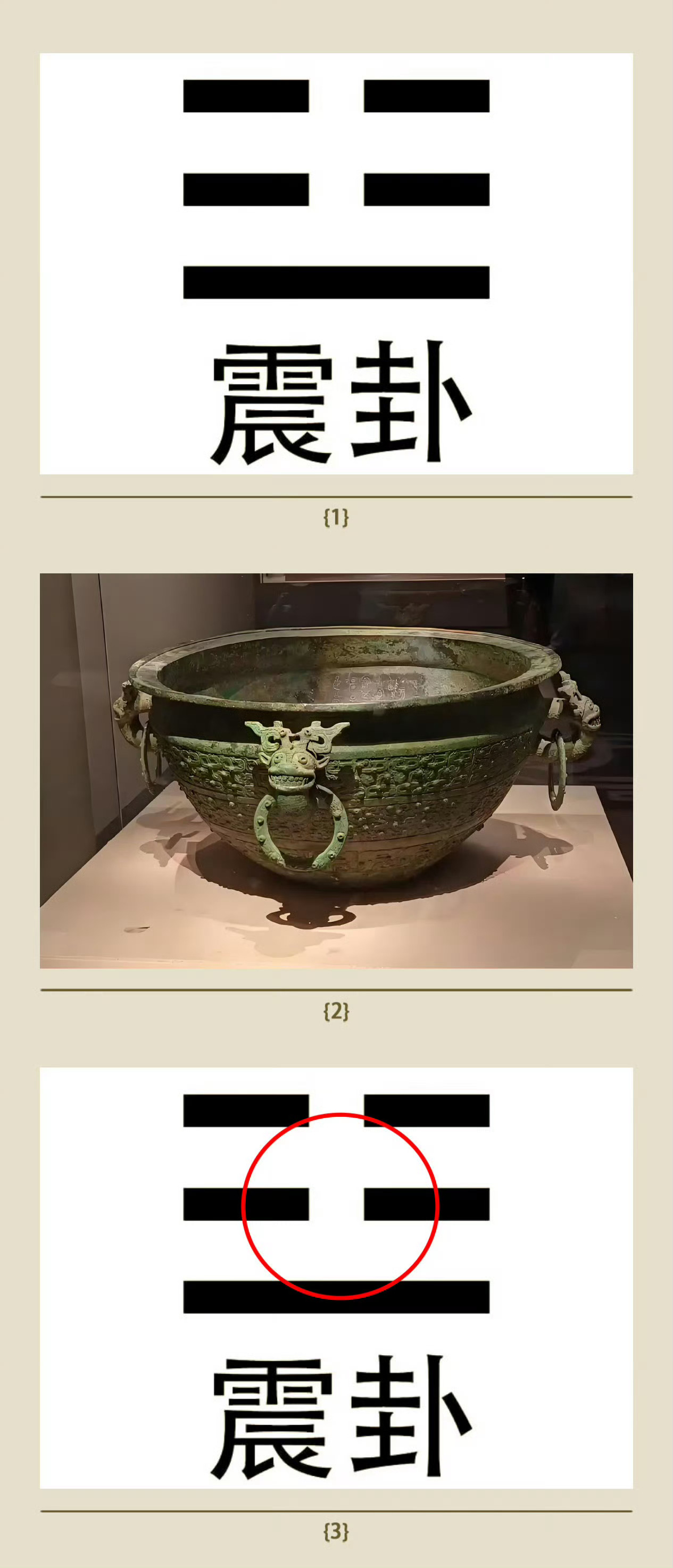 震仰盂：震像一只仰面朝天的盂。艮覆碗：艮像一只倒扣的碗。所以震是朝上，艮是朝下，