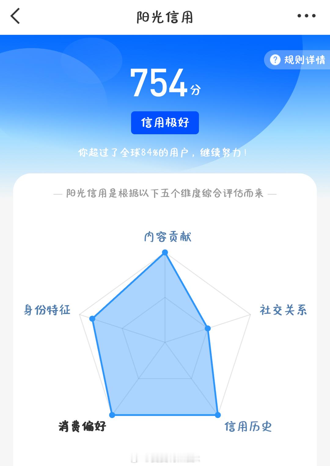 你什么时候给我涨涨啊
