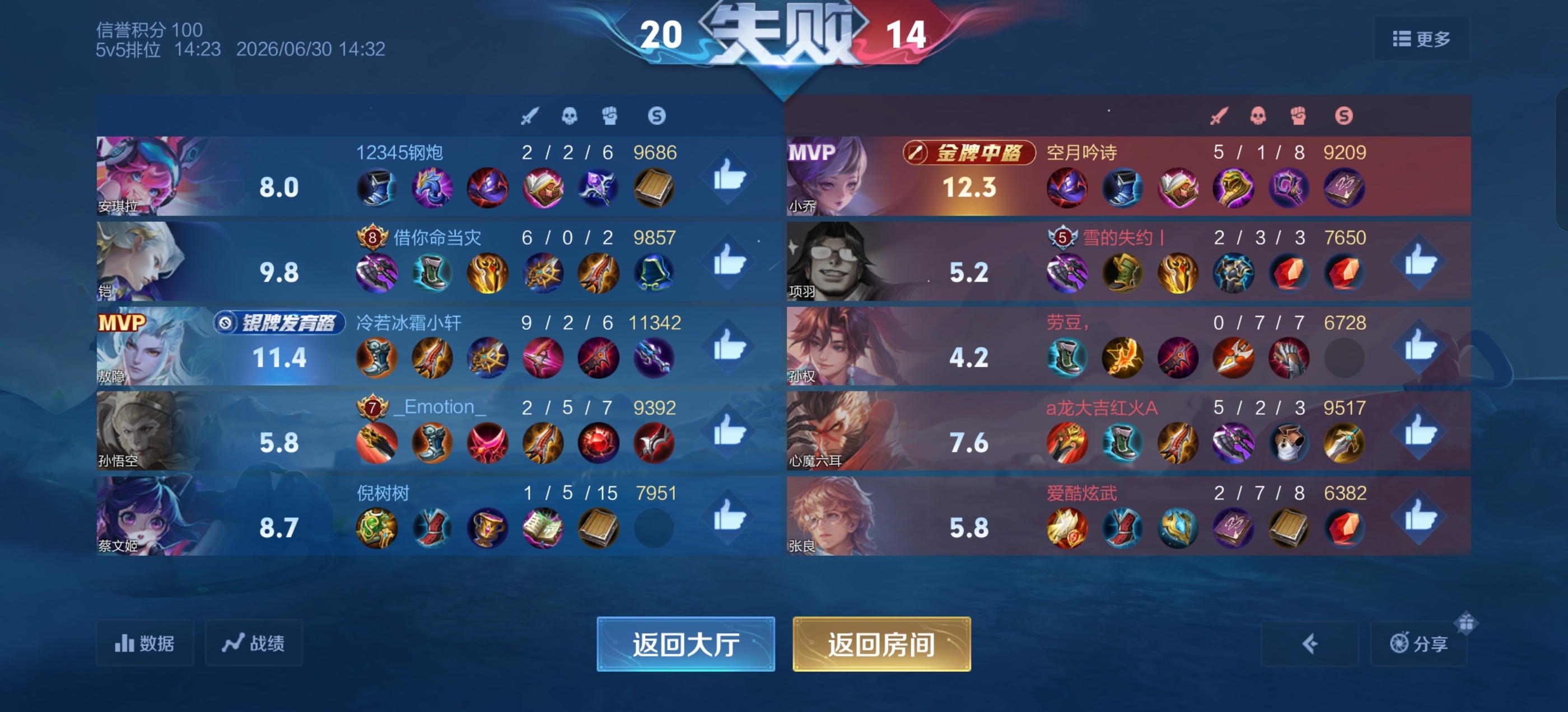 王者荣耀 人机退退退！！！！ 
