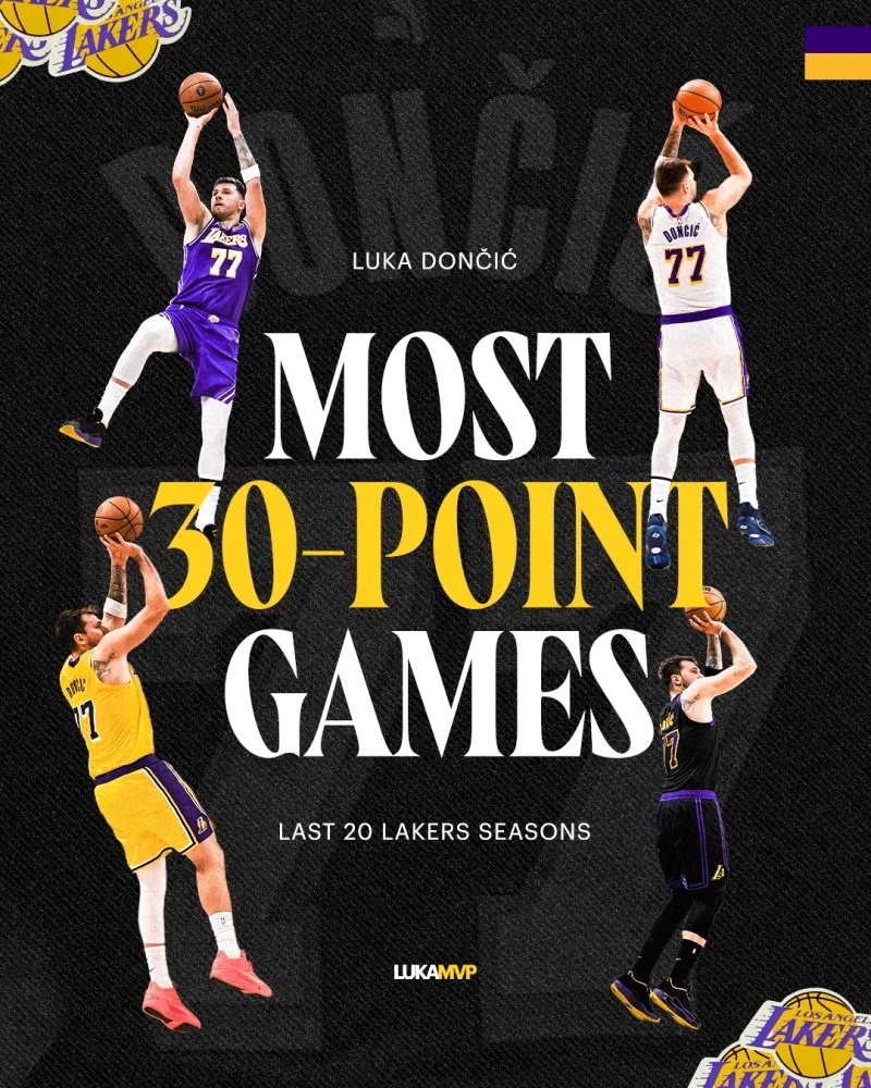 【🏀昨日湖人战胜热火 🏆 东契奇独揽60分7板3助5断，一战封神🔥】今日湖