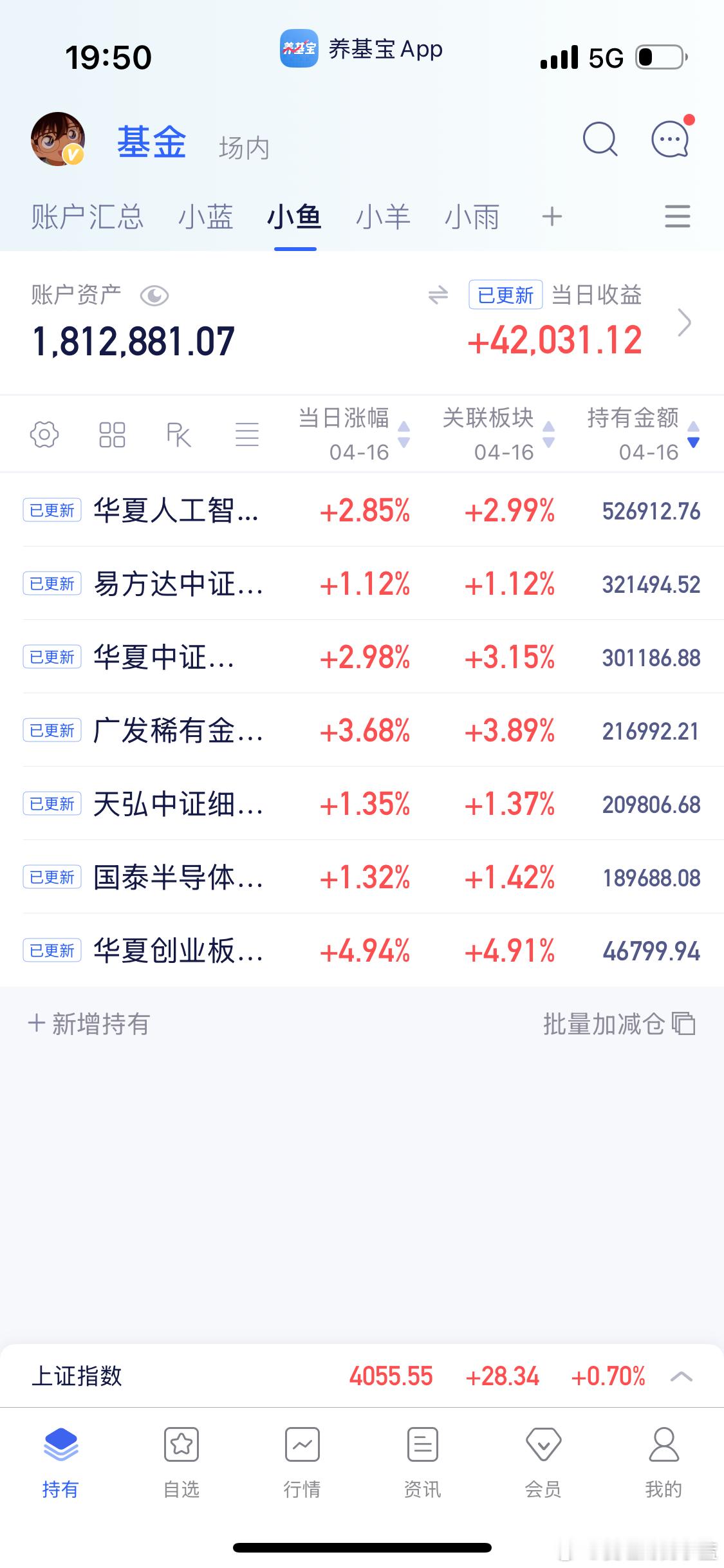 大涨大家都开心记得点赞。