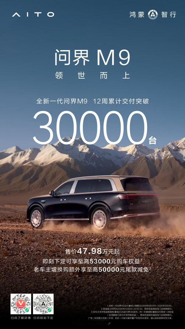 新一代问界 M9 上市 12 周，累计交付突破 3 万台。这个成绩，大家觉得怎么