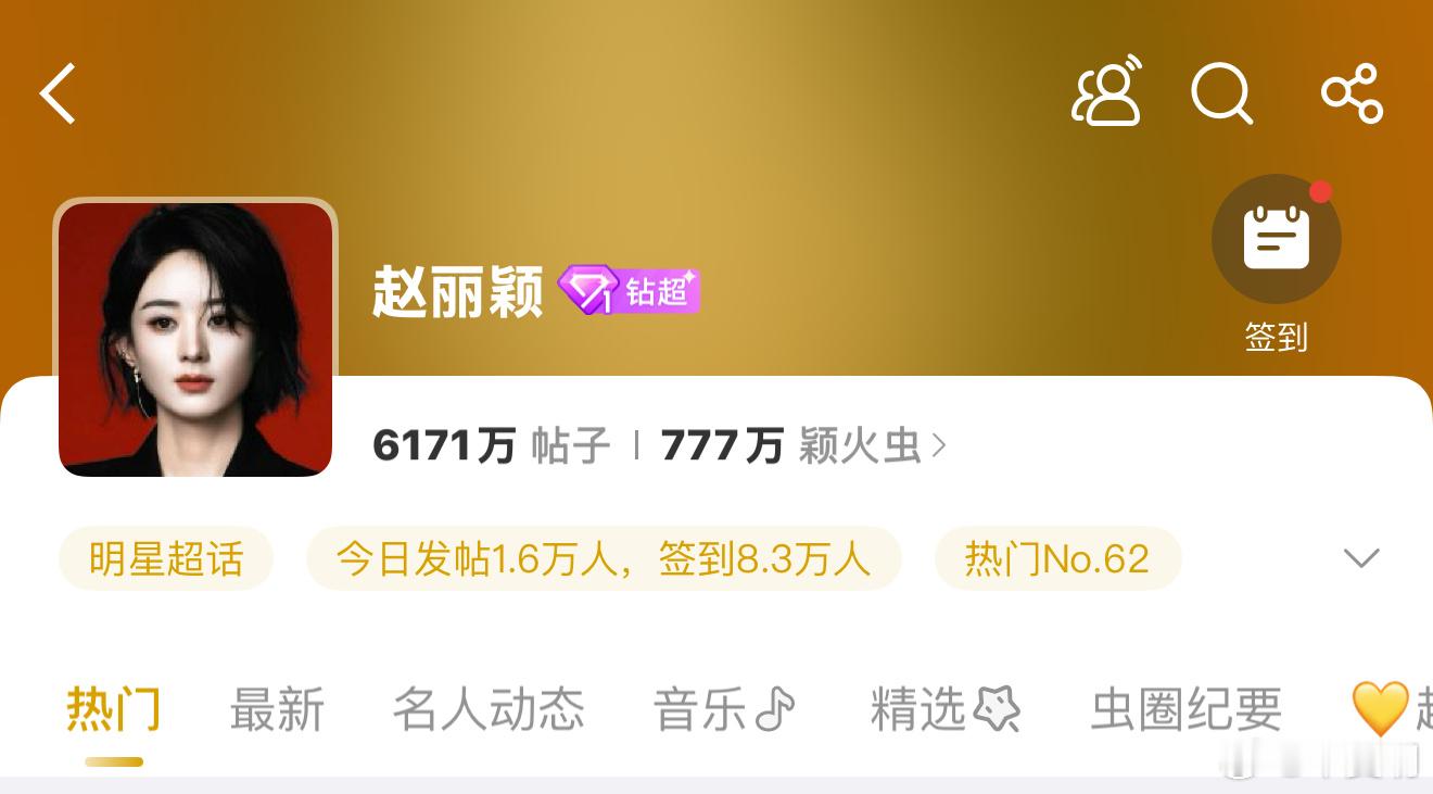 赵丽颖，迪丽热巴，鞠婧祎同一时间超话对比 ​​​